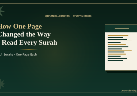how-one-page-changed-the-way-i-read-every-surah-understandquran.in