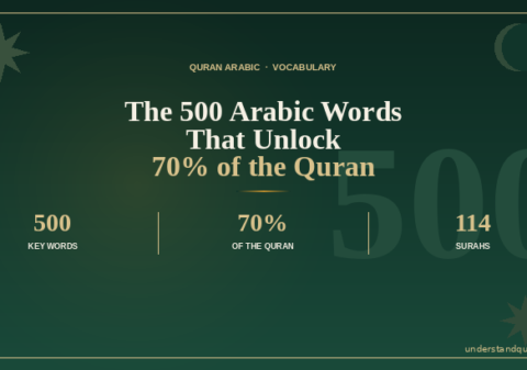 the-500-arabic-words-that-unlock-70-percent-of-the-quran-understandquran.in