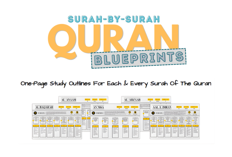 Easy understand Quran - Surah by Page